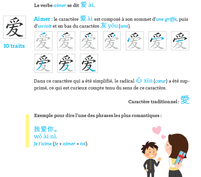 méthode ludique pour débuter l'apprentissage du chinois mandarin HSK1 débutants Beijing Cursus