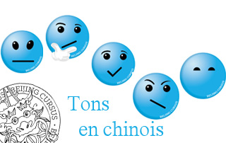 les différents tons en chinois mandarins Beijing Cursus