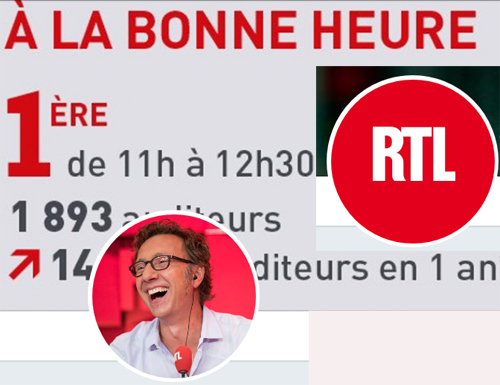 méthode pour apprendre le chinois RTL Beijing Cursus