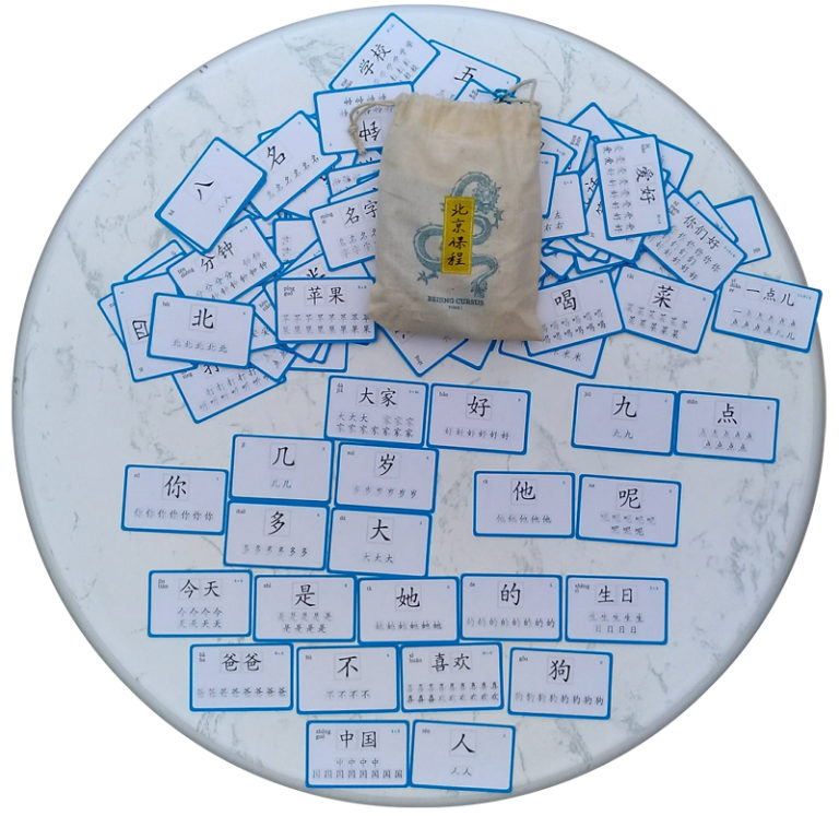 Apprendre le chinois mandarin HSK1 Beijing Cursus