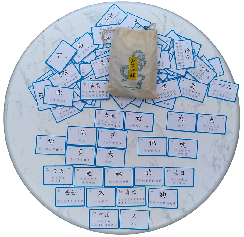 Apprendre le chinois mandarin HSK1 Beijing Cursus