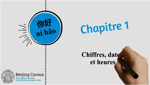 Apprendre le chinois avec des vidéos - Apprendre le chinois pour débutants - HSK1 - Beijing Cursus