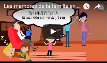 Apprendre le chinois avec des vidéos - Beijing Cursus