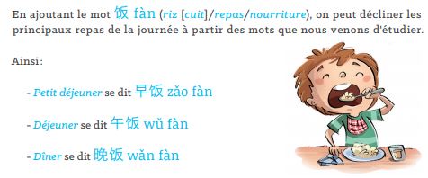 Apprendre le chinois - Manuel de chinois pour débutants - Beijing Cursus