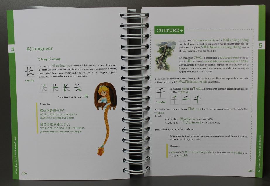 Kit pédagogique Beijing Cursus