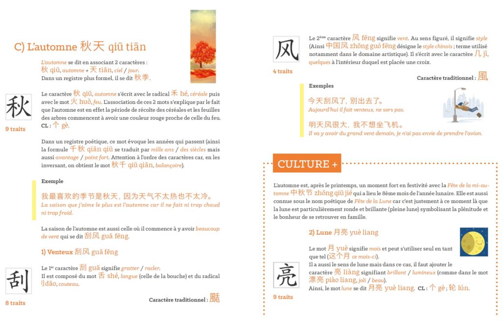 Meilleur manuel pratique pour apprendre le chinois - Meilleure méthode de chinois - Beijing Cursus