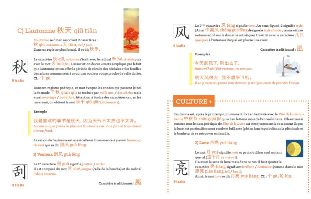 Manuel de chinois - Méthode de chinois mandarin - Beijing Cursus