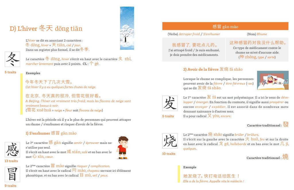 Meilleur manuel pratique pour apprendre le chinois - Meilleure méthode de chinois - Beijing Cursus