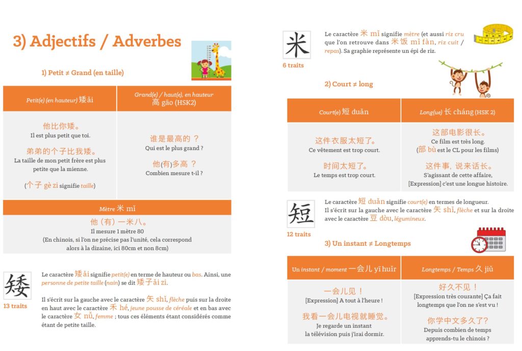 Meilleur manuel pratique pour apprendre le chinois - Meilleure méthode de chinois - Beijing Cursus