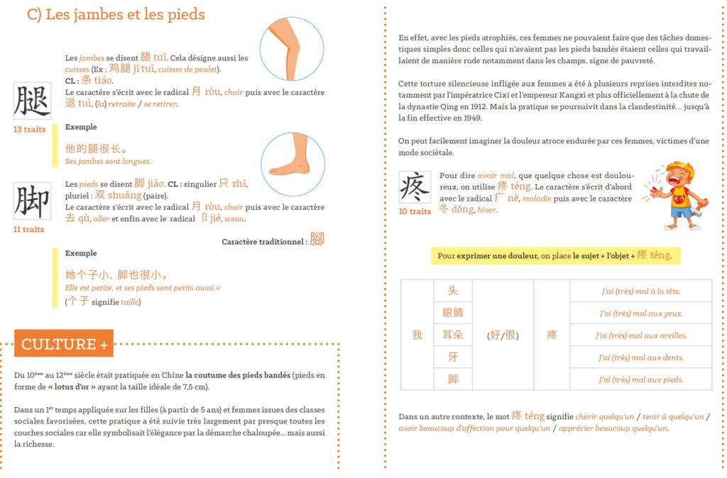 Meilleur manuel pratique pour apprendre le chinois - Meilleure méthode de chinois - Beijing Cursus