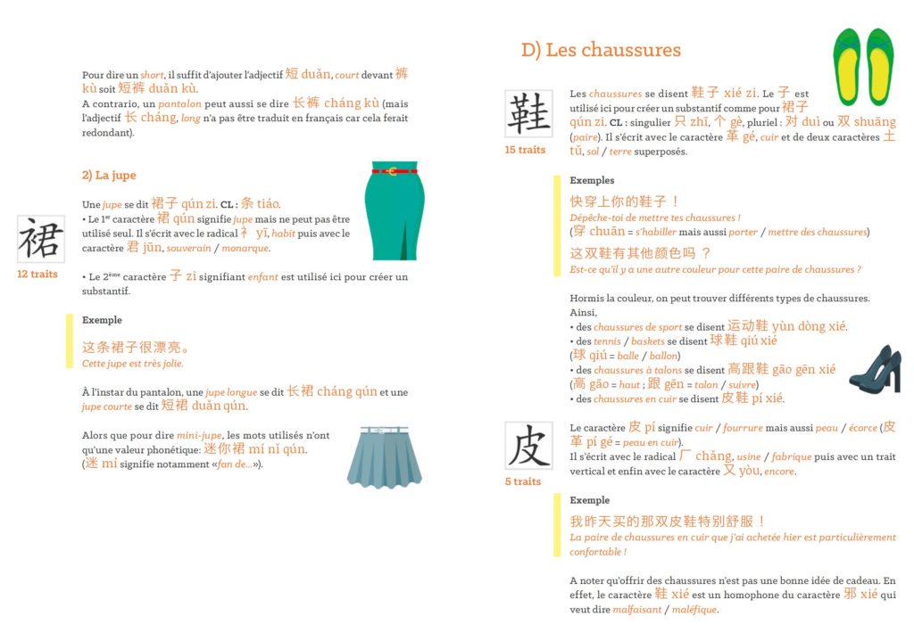 Meilleur manuel pratique pour apprendre le chinois - Meilleure méthode de chinois - Beijing Cursus