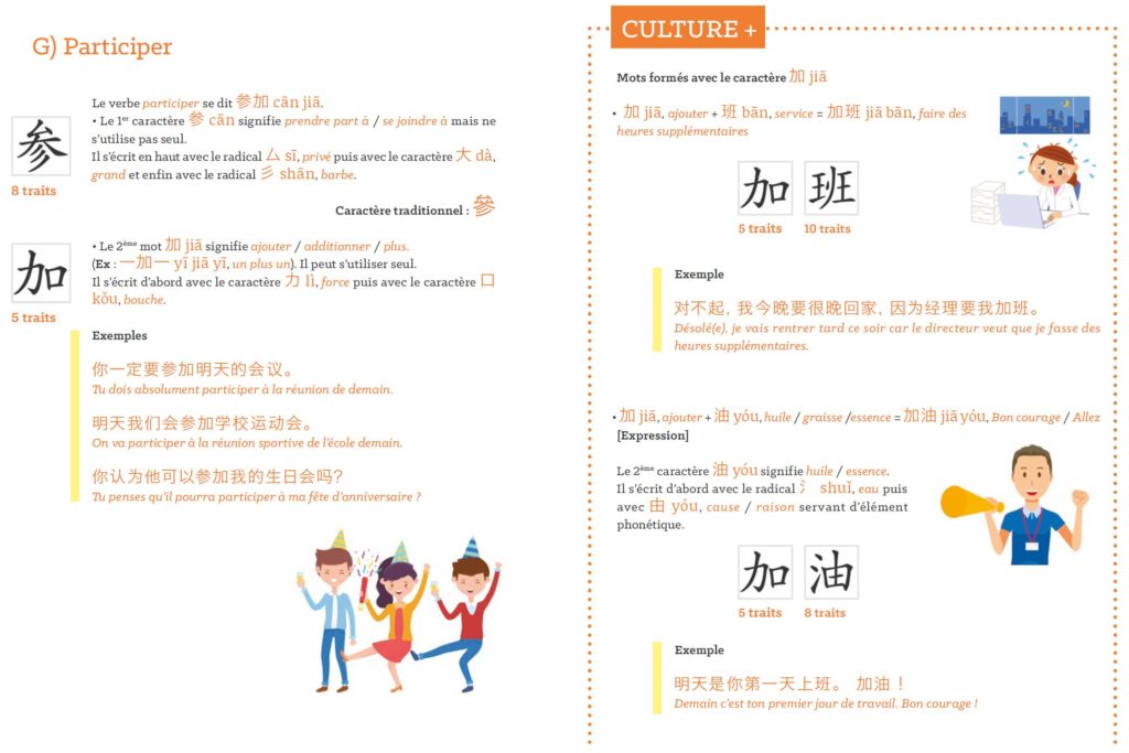 Meilleur manuel pratique pour apprendre le chinois - Meilleure méthode de chinois - Beijing Cursus