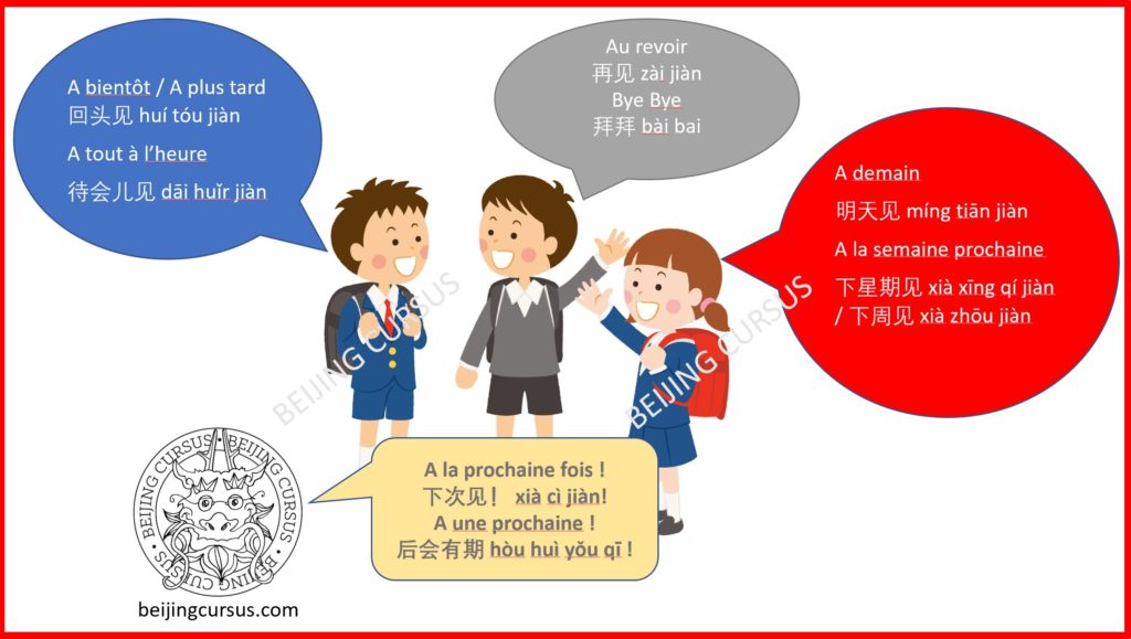 Au revoir en chinois mandarin - A bientôt en chinois - Apprendre le chinois - Beijing Cursus