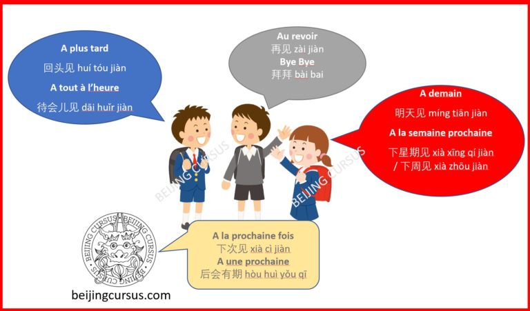 Au revoir en chinois -Beijing Cursus