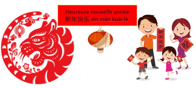 Bonne année en chinois - Beijing Cursus