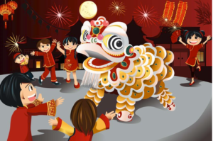 Bonne année en chinois - Nouvel an chinois Beijing Cursus