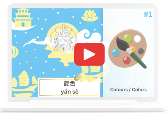 Apprendre le chinois avec des vidéos - Beijing Cursus